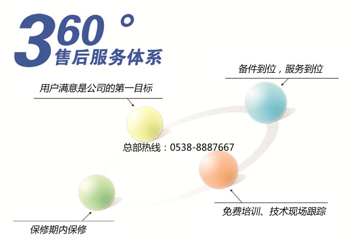 泰安市民樂機械制造有限公司售后服務(wù)